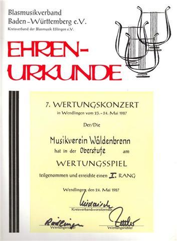 BO 1987-Wendlingen